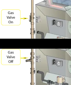 7 Reasons Your Furnace Won’t Turn On. Solved! - Advantage Heating & Air Conditioning, LLC