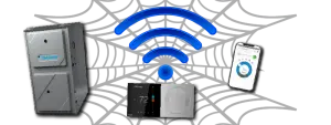What are Smart HVAC Systems? | Advantage Heating & Air Conditioning, LLC